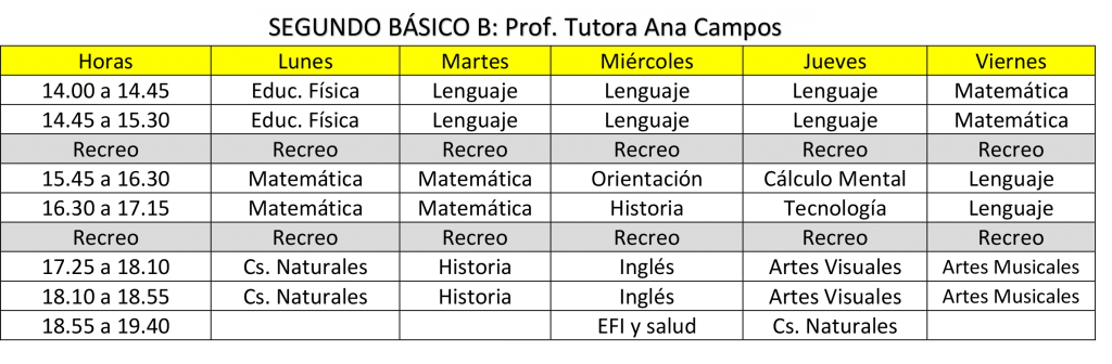 HORARIO EDUCACIÓN BÁSICA JORNADA DE LA TARDE – Colegio Divina Maestra
